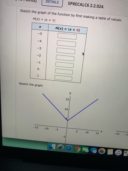 Solved Sketch the graph of the function by first making a | Chegg.com