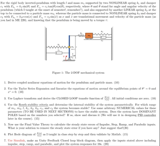 Solved For the rigid body inverted-pendulum with length I | Chegg.com