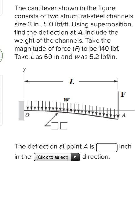 Solved The cantilever shown in the figure consists of two | Chegg.com