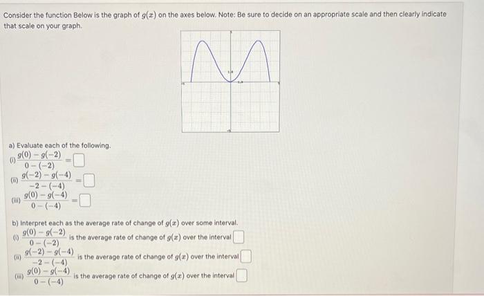 Solved Consider the function Below is the graph of g(x) on | Chegg.com