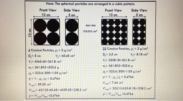 Solved Example 4-4 Calculating the Pressure Drop in a Packed | Chegg.com