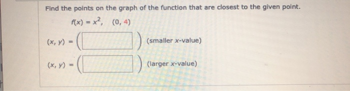Solved Find the points on the graph of the function that are | Chegg.com