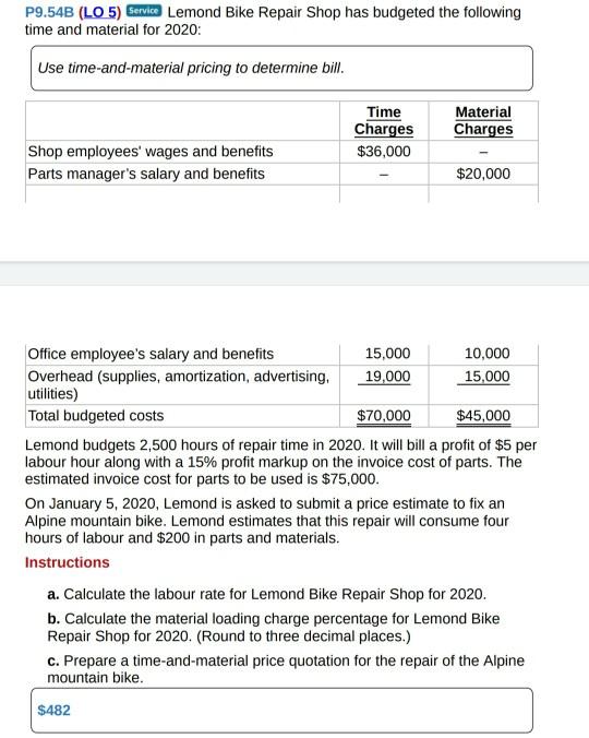 Bike repair online cost