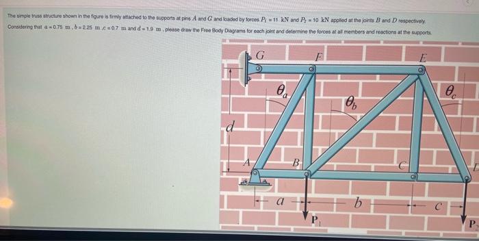 Solved The simple truss structure shown in the figure is | Chegg.com