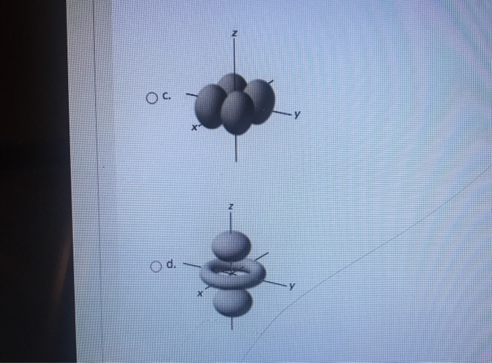 Solved QUESTION 18 In a given energy level, which of the | Chegg.com