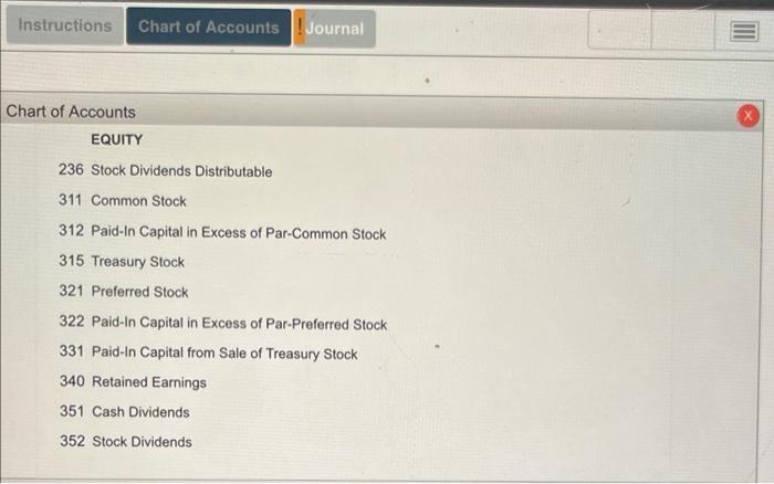 Instructions Chart of Accounts Journal
Chart of Accounts
EQUITY
236 Stock Dividends Distributable
311 Common Stock
312 Paid-I