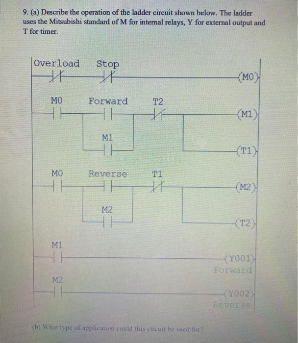 Solved 9. (a) Describe the operation of the ladder circuit | Chegg.com