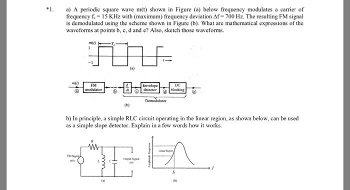 Solved a) A periodic square wave m(t) shown in Figure (a) | Chegg.com