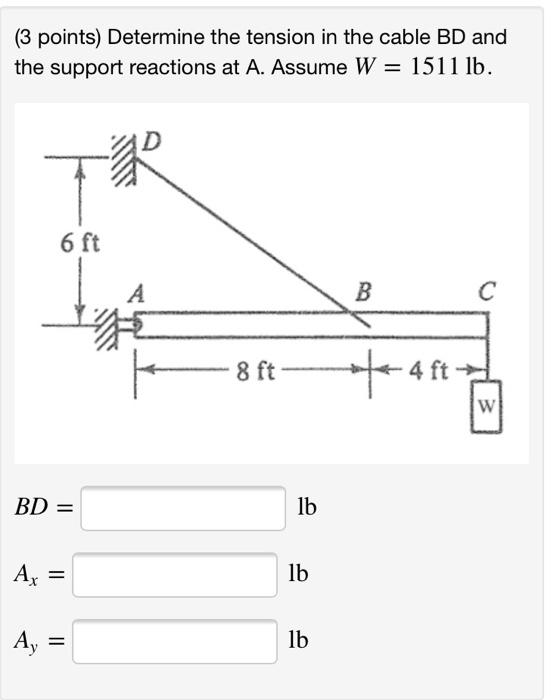 Solved (3 Points) Determine The Tension In The Cable BD And | Chegg.com