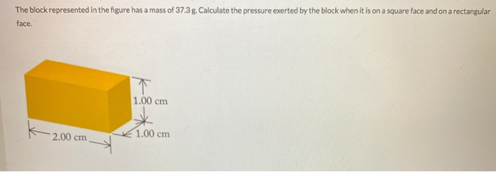 Solved The block represented in the figure has a mass of | Chegg.com