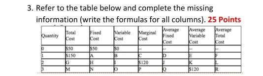 Solved 3. Refer to the table below and complete the missing | Chegg.com