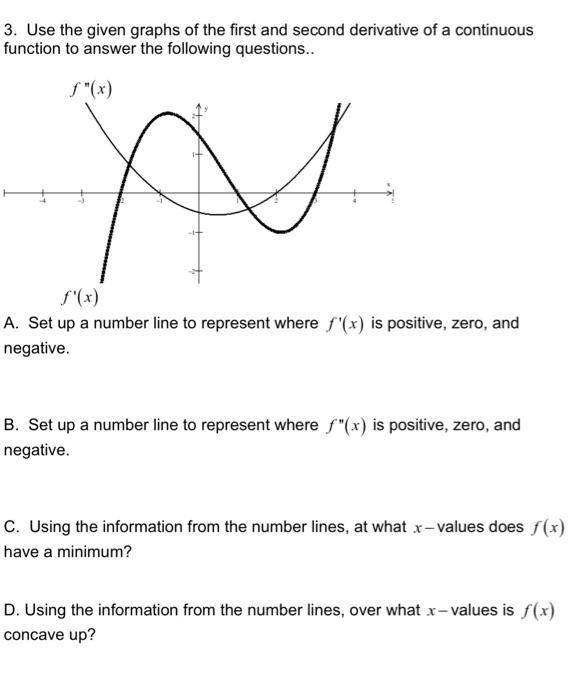 Solved 3. Use the given graphs of the first and second | Chegg.com