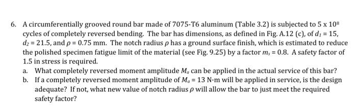 Solved A circumferentially grooved round bar made of 7075-T6 | Chegg.com