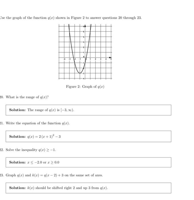 Solved Use the graph of the function q(x) shown in Figure 2 | Chegg.com