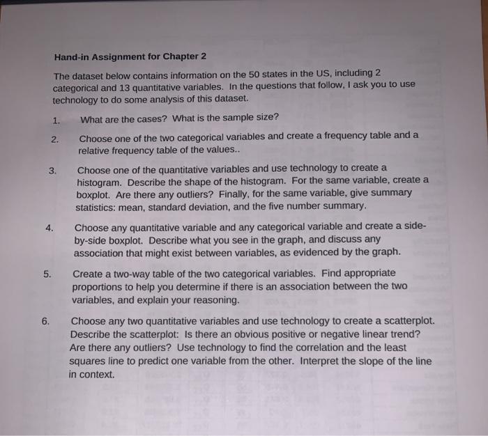 Solved 3. Hand-in Assignment for Chapter 2 The dataset below | Chegg.com
