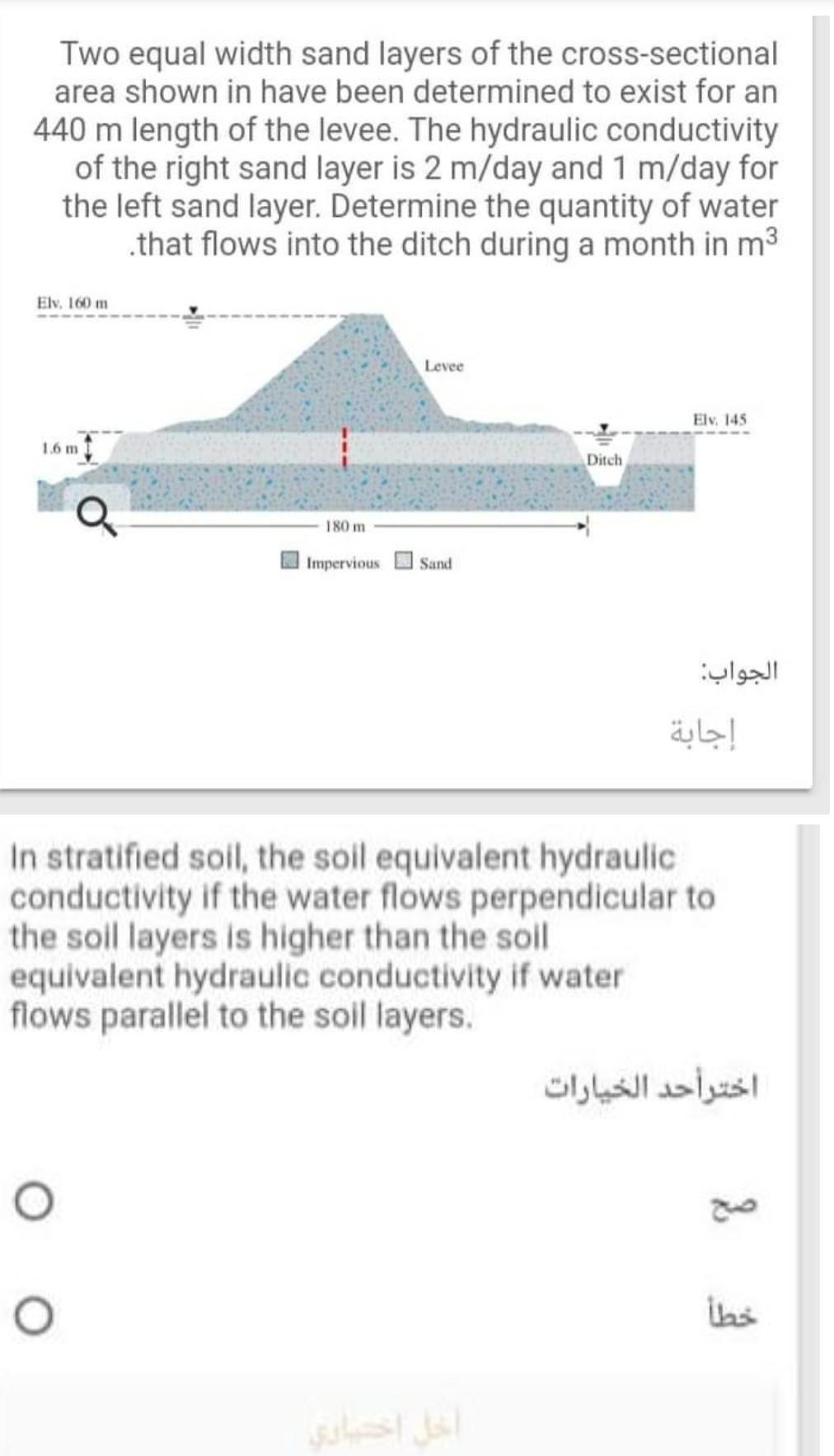 Solved For the following flow net, if a piezometer is | Chegg.com