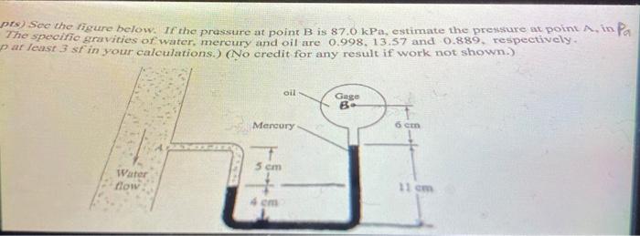 Solved see the figure below.. in the pressure at point b is | Chegg.com