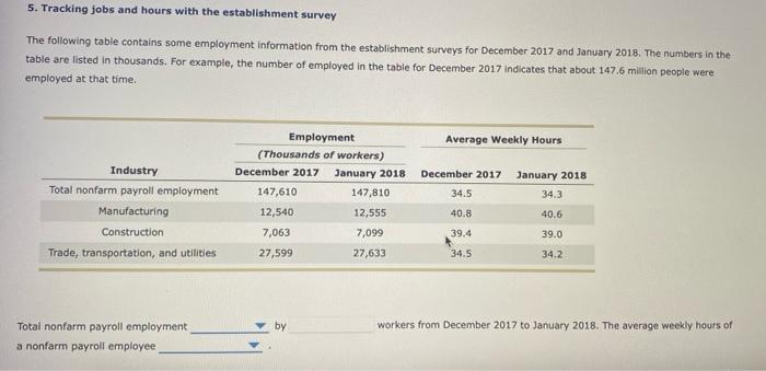 Solved By Total Nonfarm Payroll Employment A Nonfarm Payroll | Chegg.com