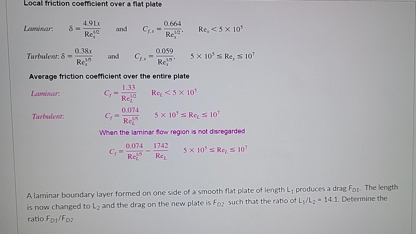 Solved Local friction coefficient over a flat plate 0.664 | Chegg.com
