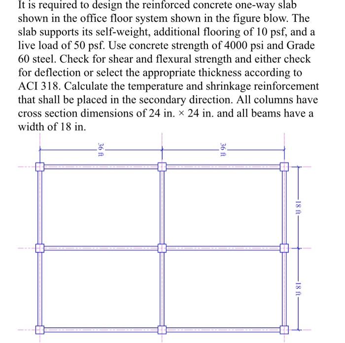 Solved It is required to design the reinforced concrete | Chegg.com