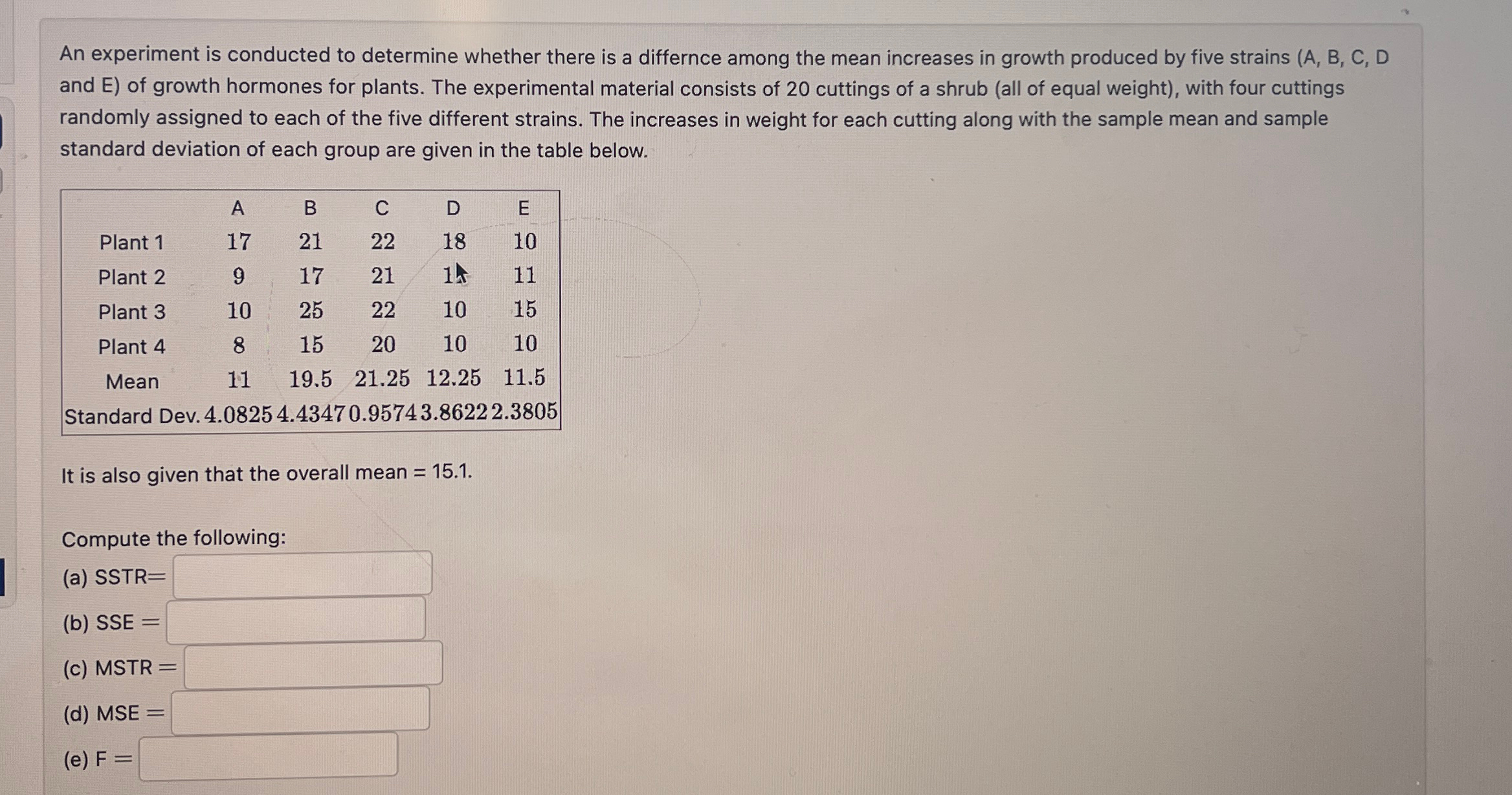 Solved An experiment is conducted to determine whether there | Chegg.com
