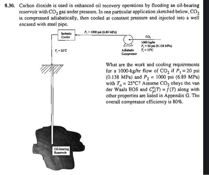 Solved This is for a thermodynamics course question is from | Chegg.com
