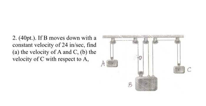 Solved 2. (40pt.). If B Moves Down With A Constant Velocity | Chegg.com