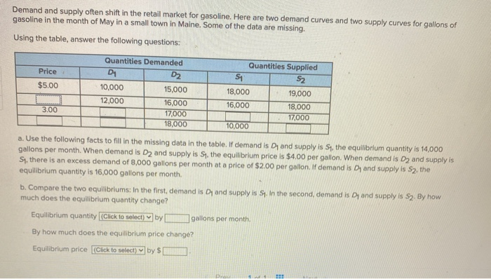 Solved Demand And Supply Often Shift In The Retail Market Chegg solved-demand-and-supply-often-shift-in-the-retail-market-chegg