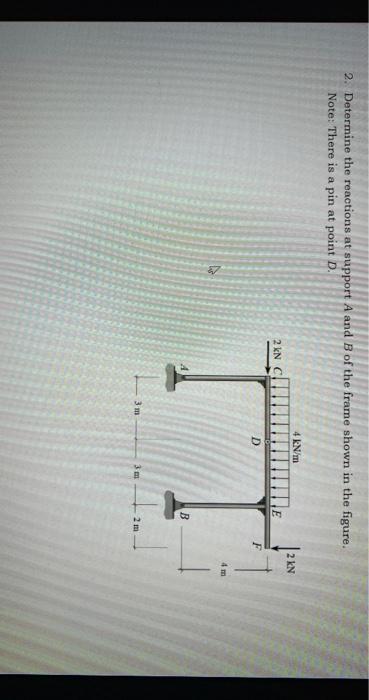Solved 2. Determine the reactions at support A and B of the | Chegg.com