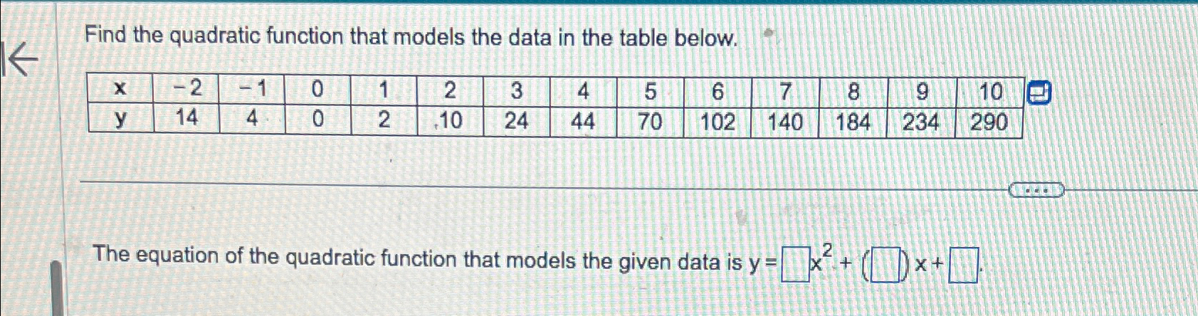 Solved Find the quadratic function that models the data in | Chegg.com