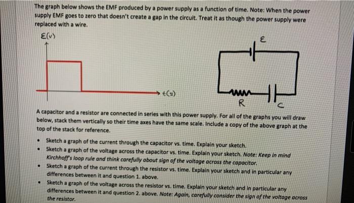 Solved The graph below shows the EMF produced by a power | Chegg.com