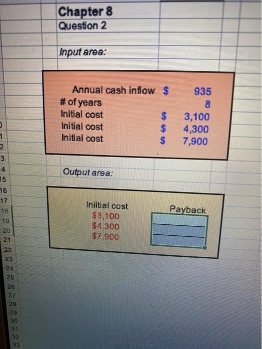 Solved Chapter 8 Question 2 Input area: Annual cash inflow $ | Chegg.com