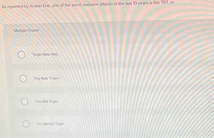 Tiny deals banker trojan