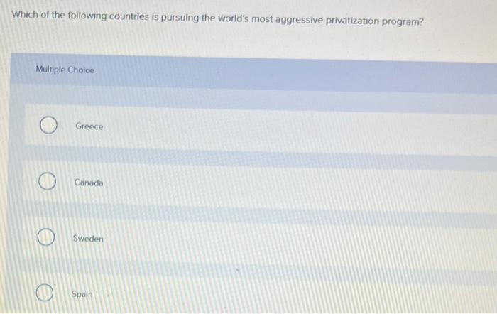 Which of the following countries is pursuing the | Chegg.com