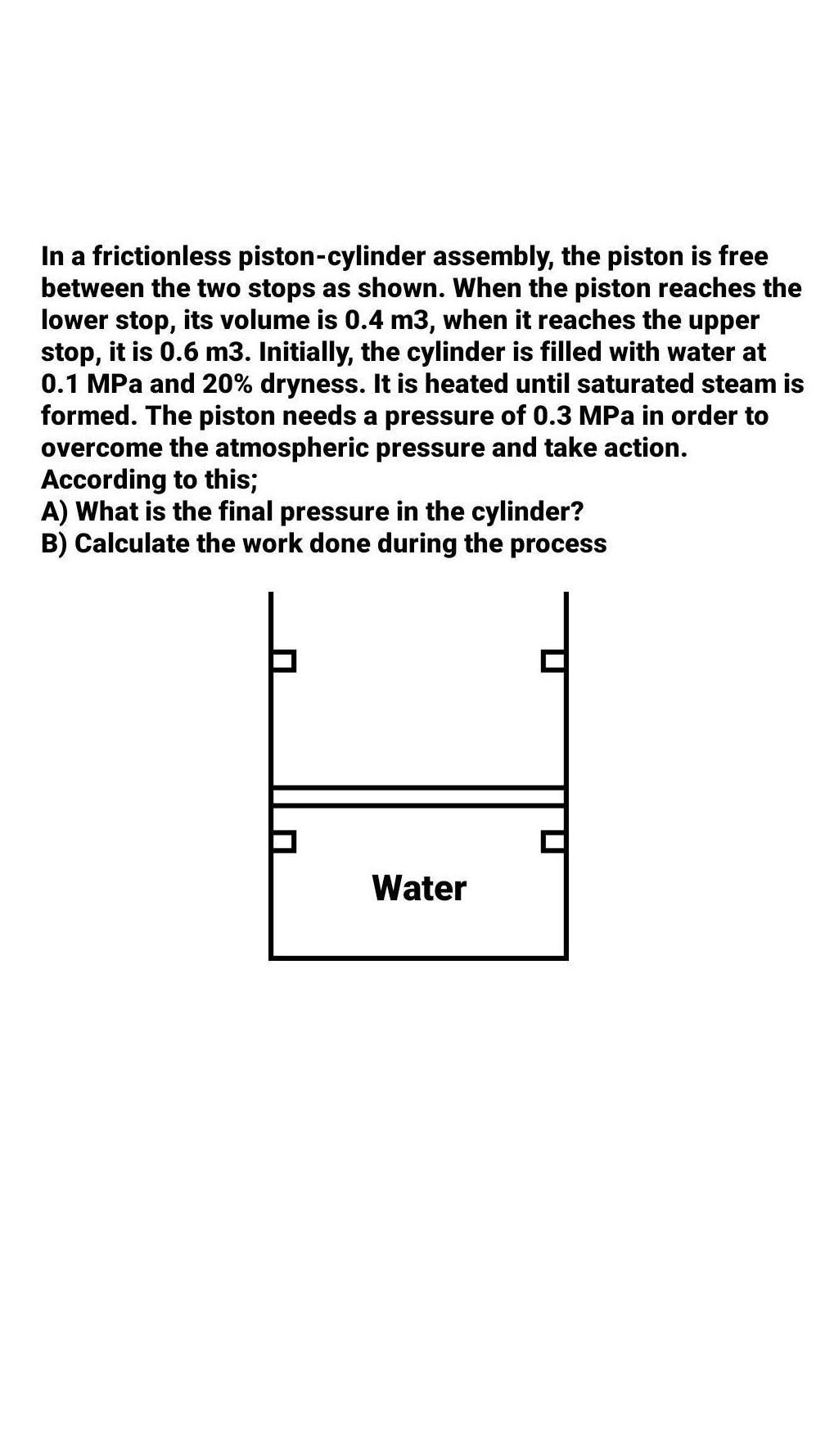 Solved In a frictionless pistoncylinder assembly, the