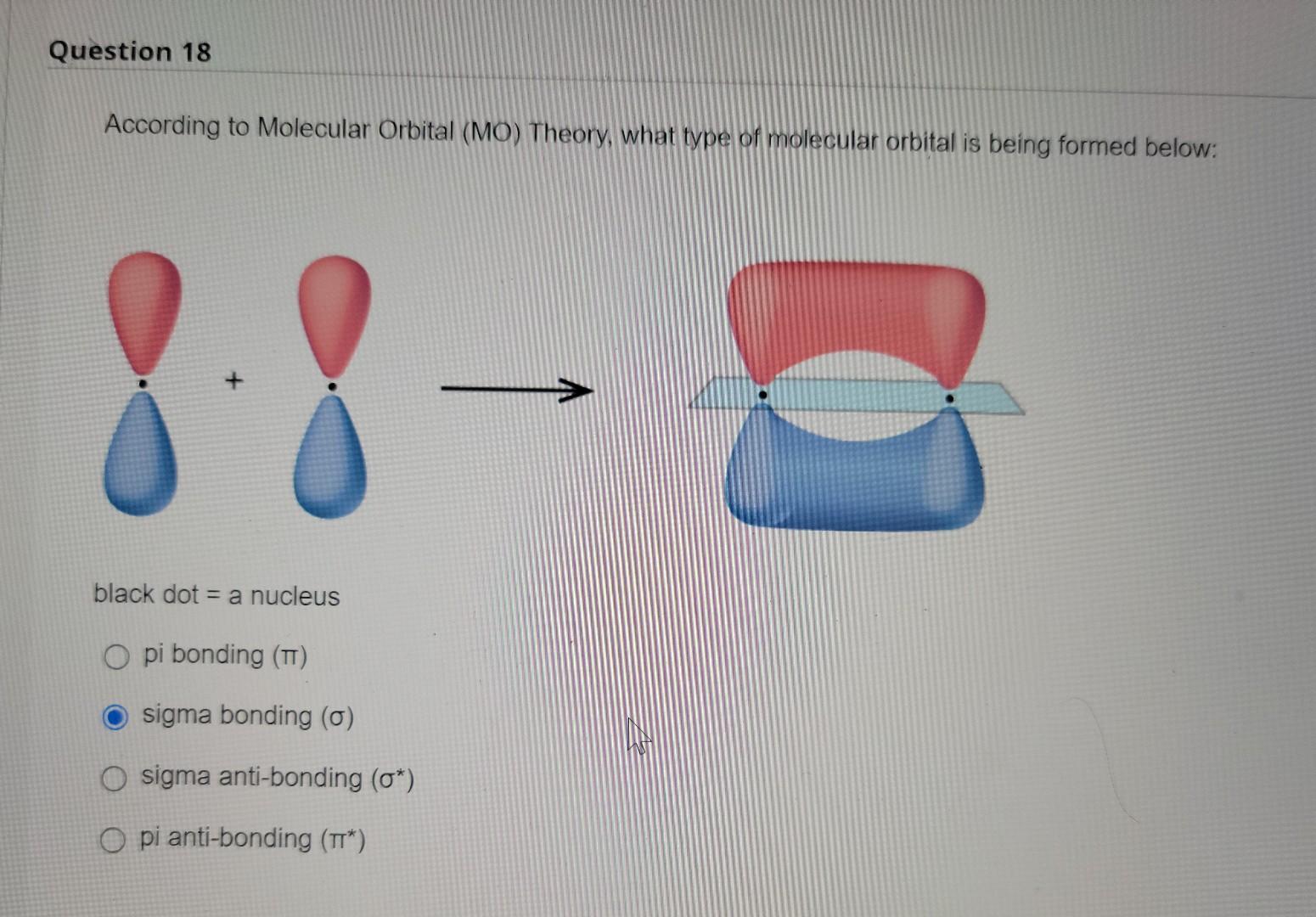 Solved According to Molecular Orbital (MO) Theory, what type | Chegg.com