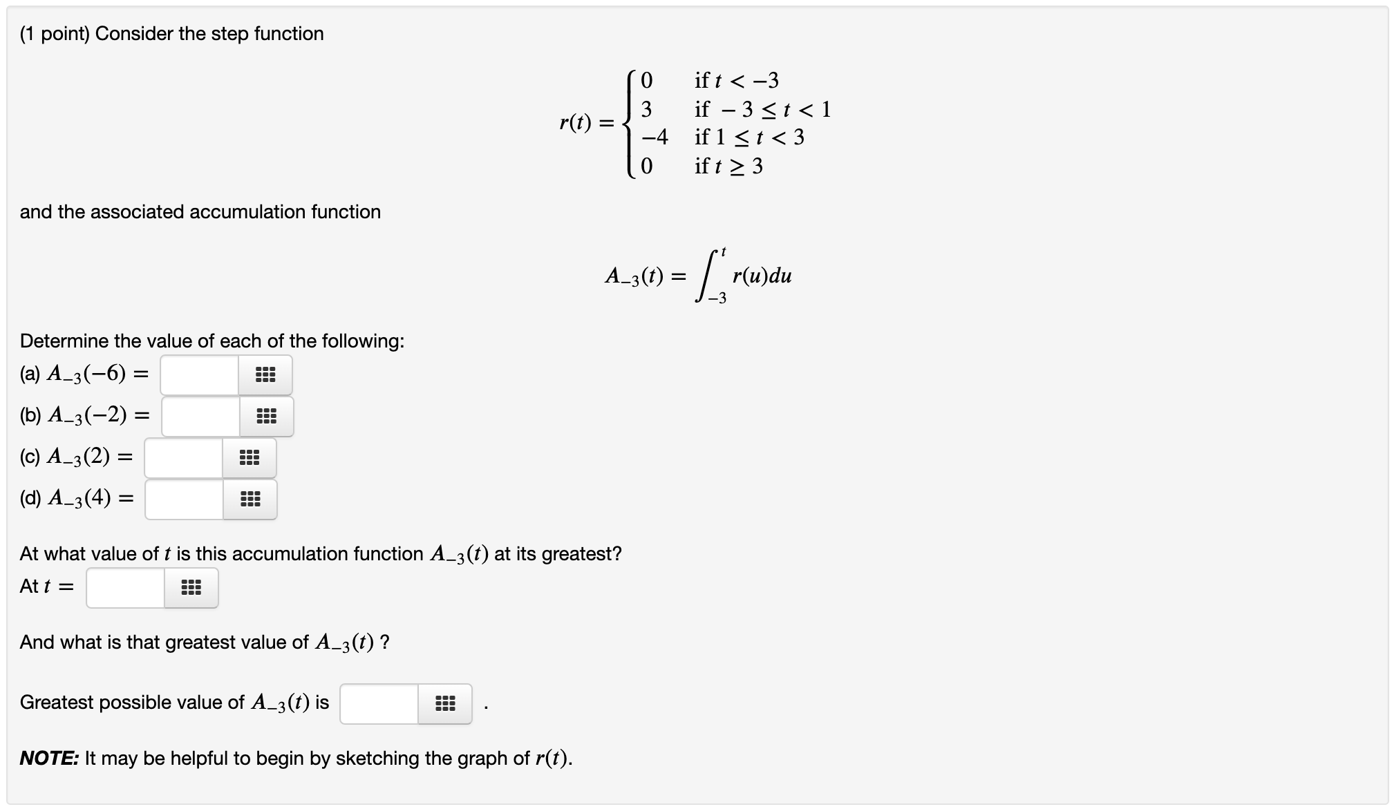 Solved (1 ﻿point) ﻿Consider the step | Chegg.com