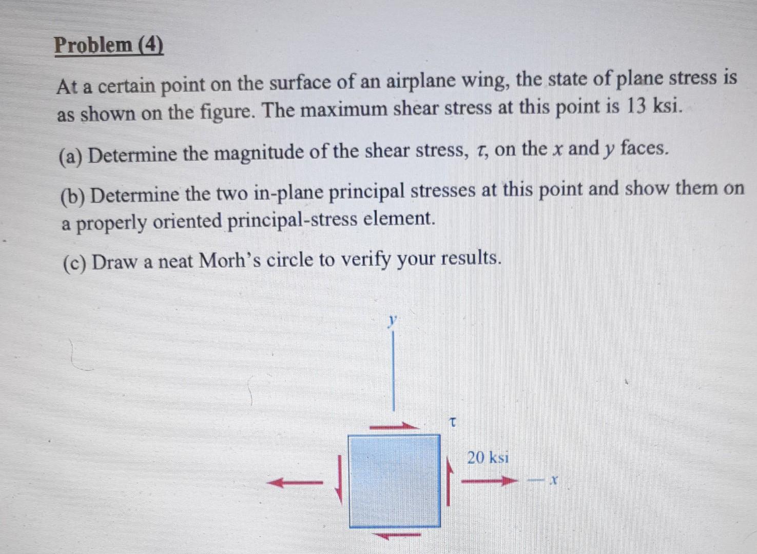 Solved Problem (4) At a certain point on the surface of an | Chegg.com