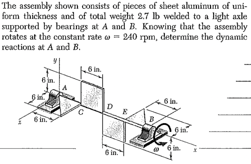 Solved The assembly shown consists of pieces of sheet | Chegg.com