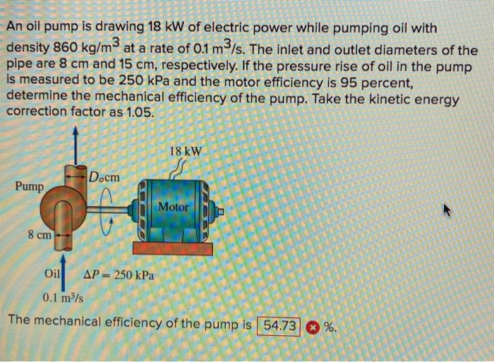 Artistic An Oil Pump Is Drawing 44 Kw Scene in 4K Artistic An Oil Pump Is Drawing 44 Kw Scene in 4K