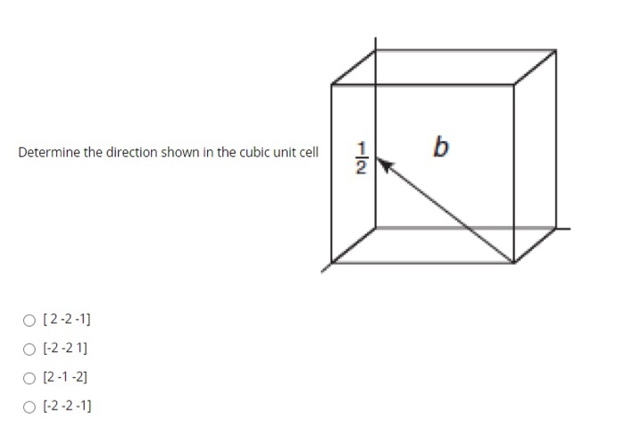 Solved Determine the direction shown in the cubic unit cell | Chegg.com