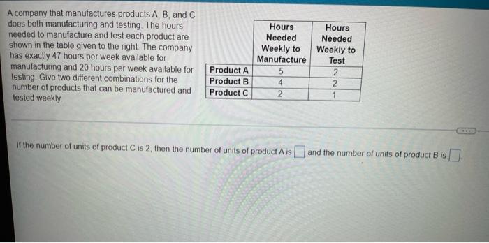 Solved A company that manufactures products A, B, and C does | Chegg.com