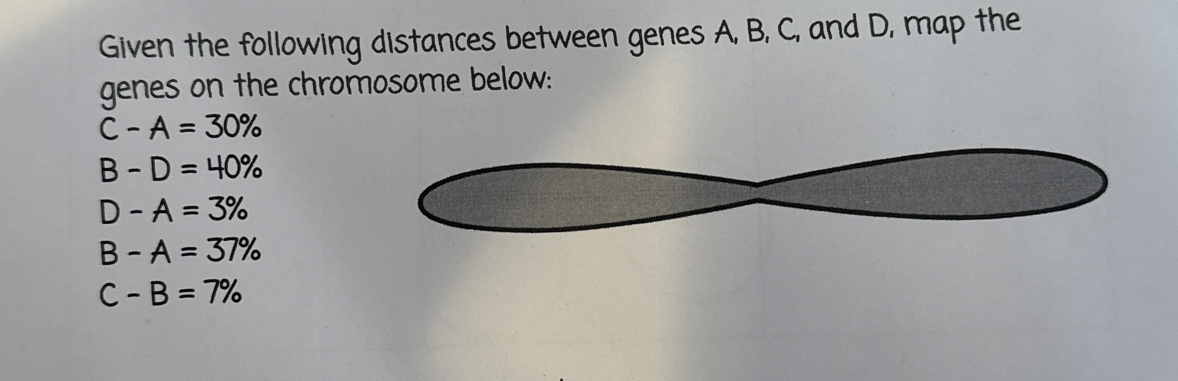 Solved Given the following distances between genes A,B,C, | Chegg.com