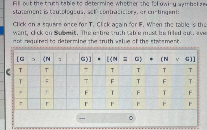 Solved Fill out the truth table to determine whether the | Chegg.com