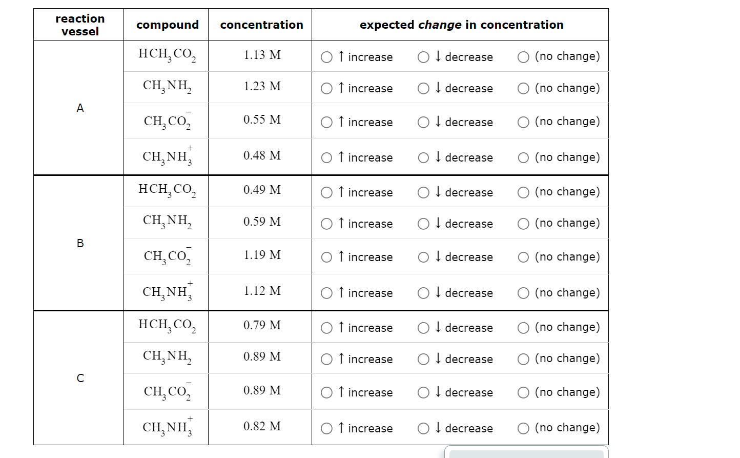 Solved A chemical engineer is studying the following | Chegg.com