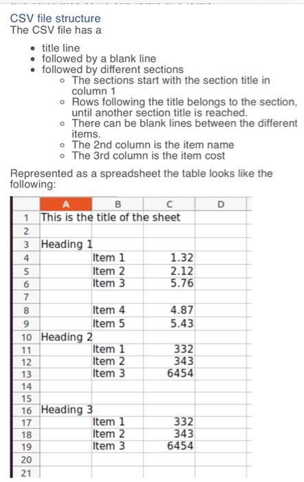Solved 2 CSV file structure The CSV file has a . title line | Chegg.com