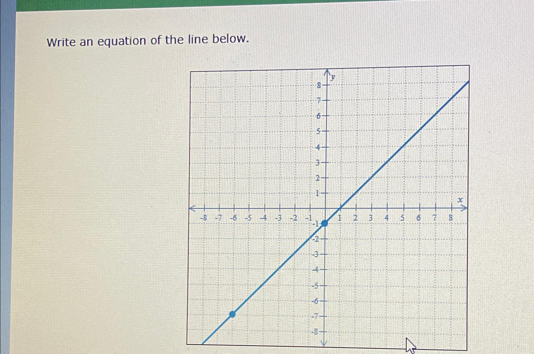 Solved Write an equation of the line below. | Chegg.com