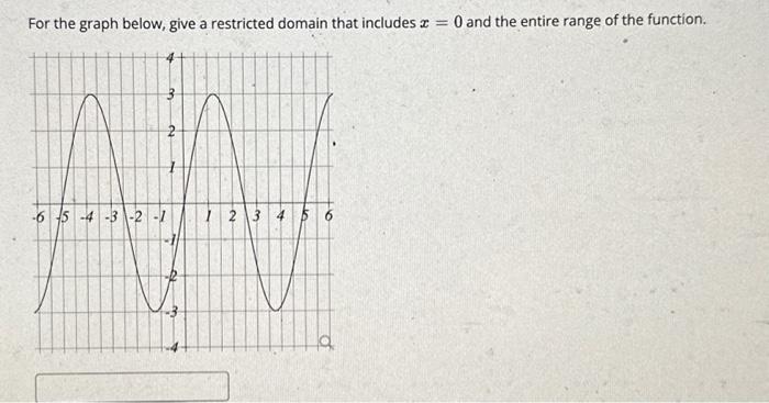 Solved For the graph below, give a restricted domain that | Chegg.com