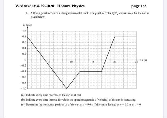 Honors Physics: Graphing Motion