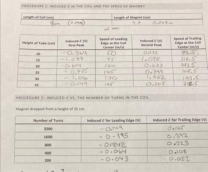 Solved 3. Use the data from procedure 1 to predict the EMF | Chegg.com